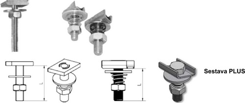 Assembly, Assembly Plus with spring