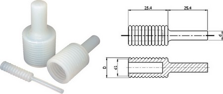 Ribbed Pull Plug