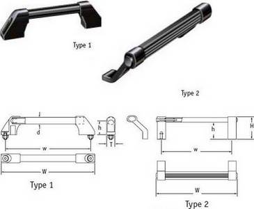 Stand- Off Handles