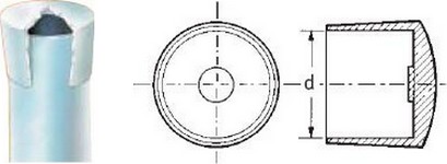 Round Ferrules