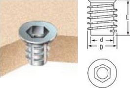 Cone- Shaped D Insert Nuts
