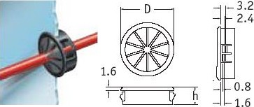 Universal Bushes